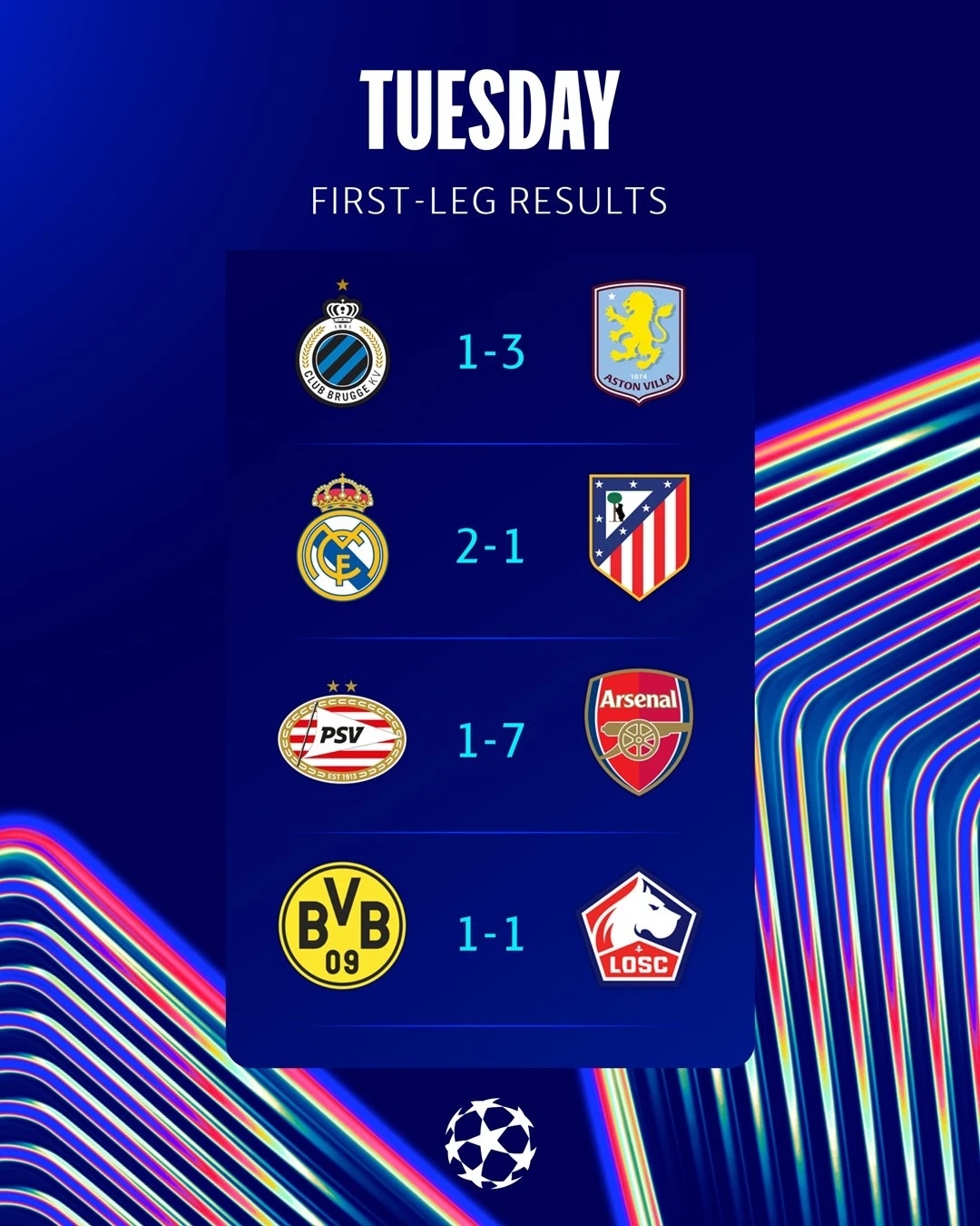 欧联赛程吃紧,阿森纳窗口期临场应变,球迷炸锅,控场能力受关注 欧联赛程吃紧,阿森纳窗口期临场应变,球迷炸锅,控场能力受关注